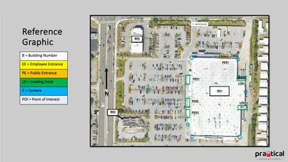Image about practical physical exploitation – public course